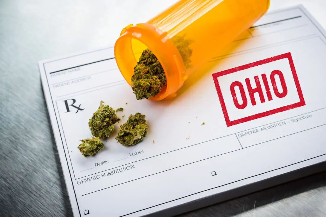 Medical Marijuana Laws: "Ohio"